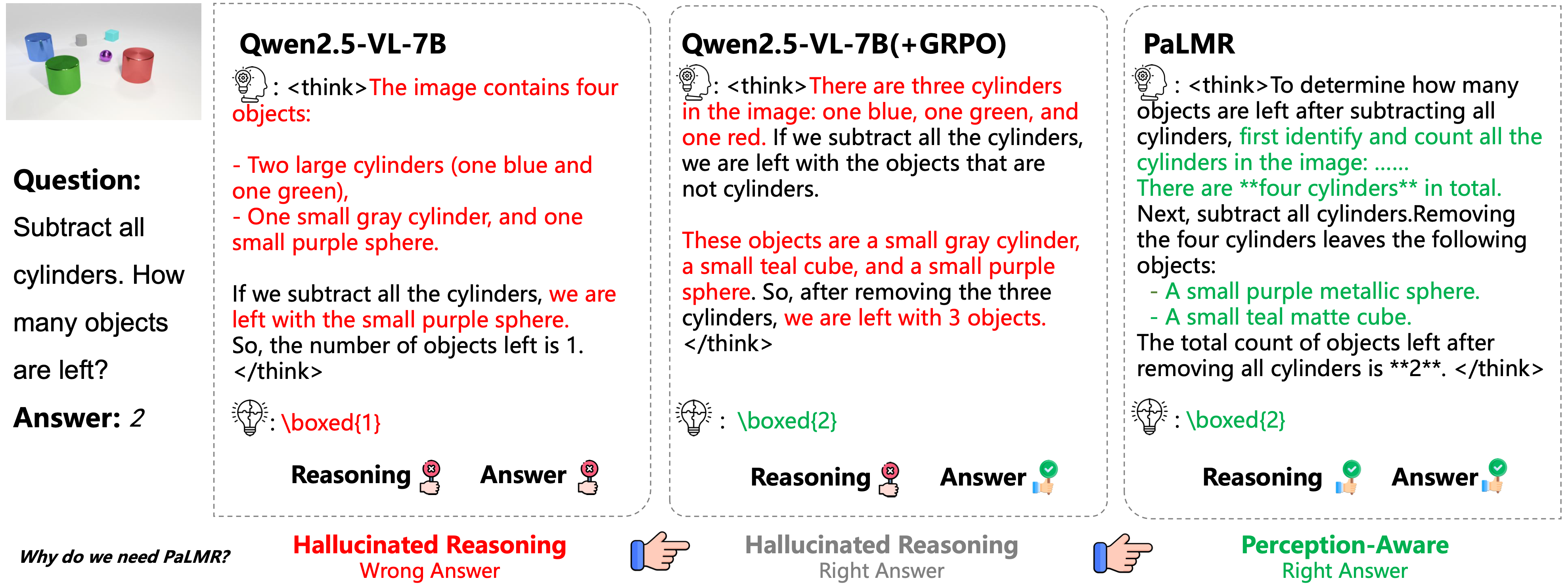 Qualitative examples of PaLMR reasoning
